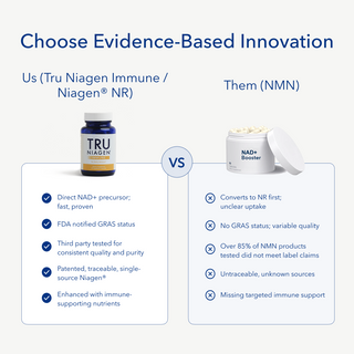 Tru Niagen® Immune